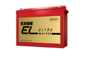 www.batteryexperts.in